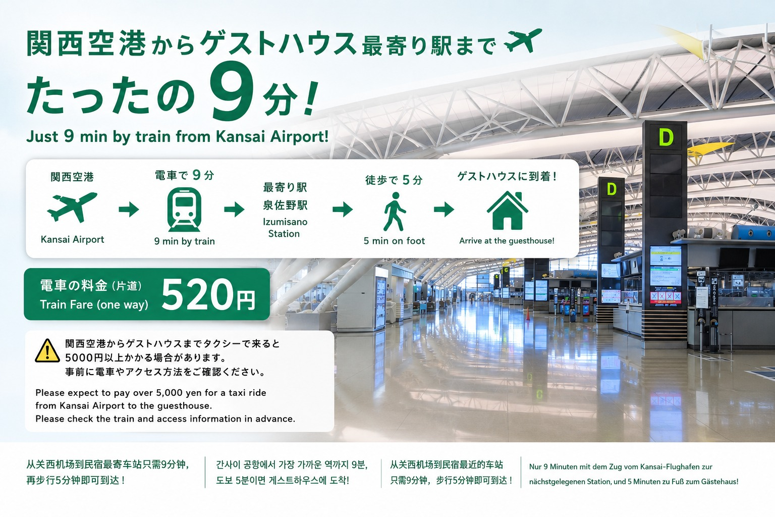 関西空港14分 無料駐車場 セルフチェックイン 消毒清掃 キッチン付【1階】