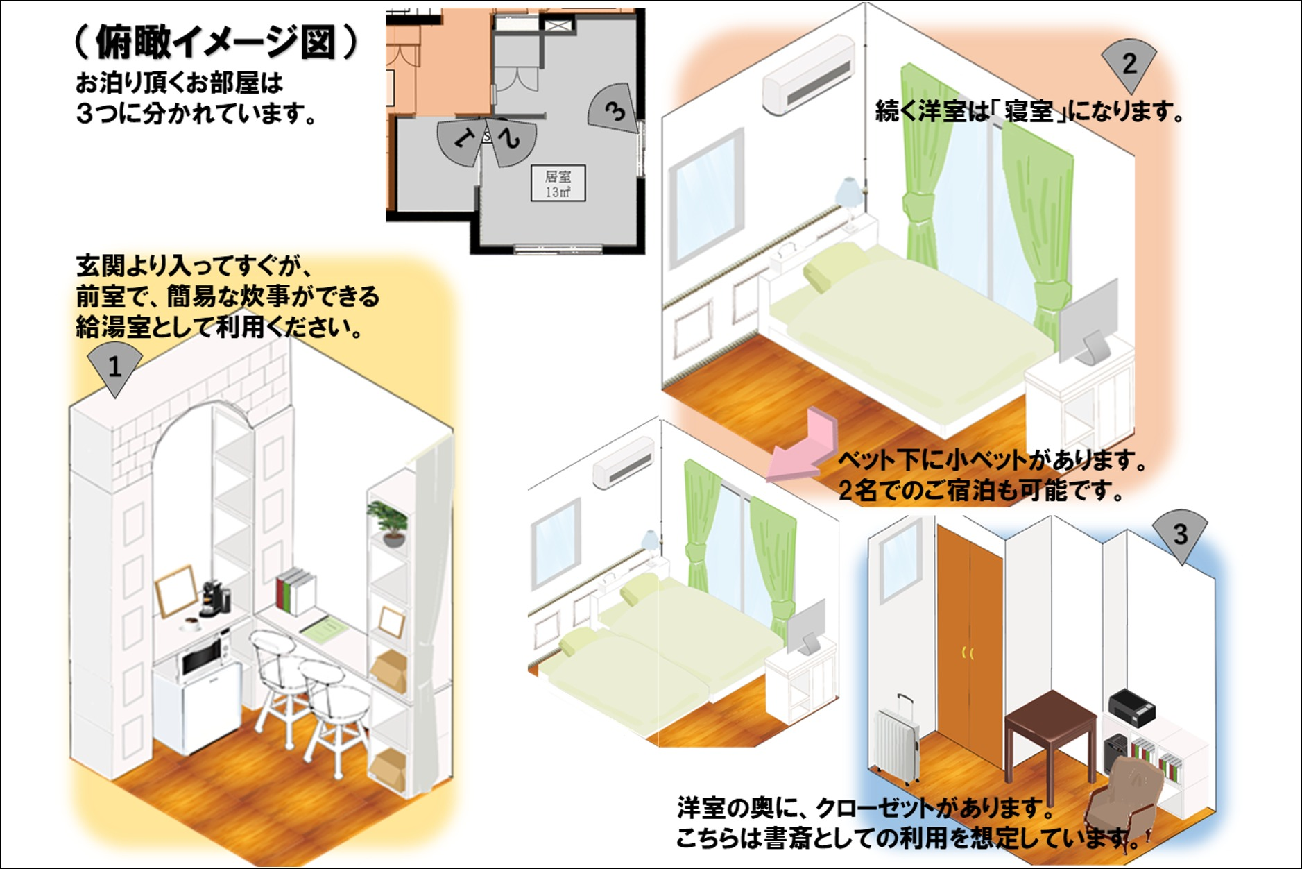 大蔵第二運動場周辺のペンション コテージ Navitime