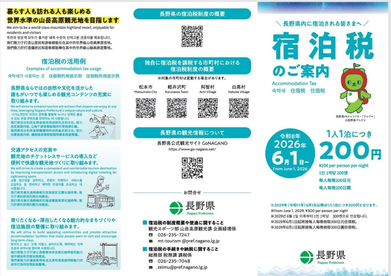 宿泊税について