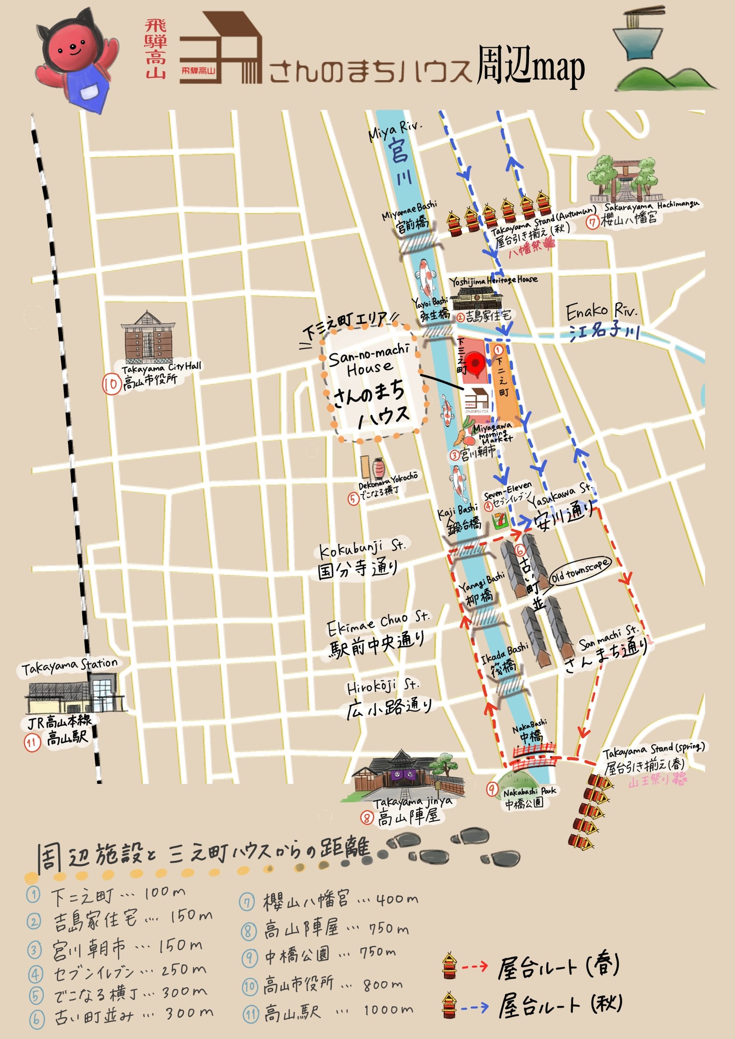 宮川朝市150m、古い町並み300mなど主な観光施設へ徒歩圏内です。 It is within walking distance to main tourist facilities such as Miyagawa morning market (150m) and old streets (300m).