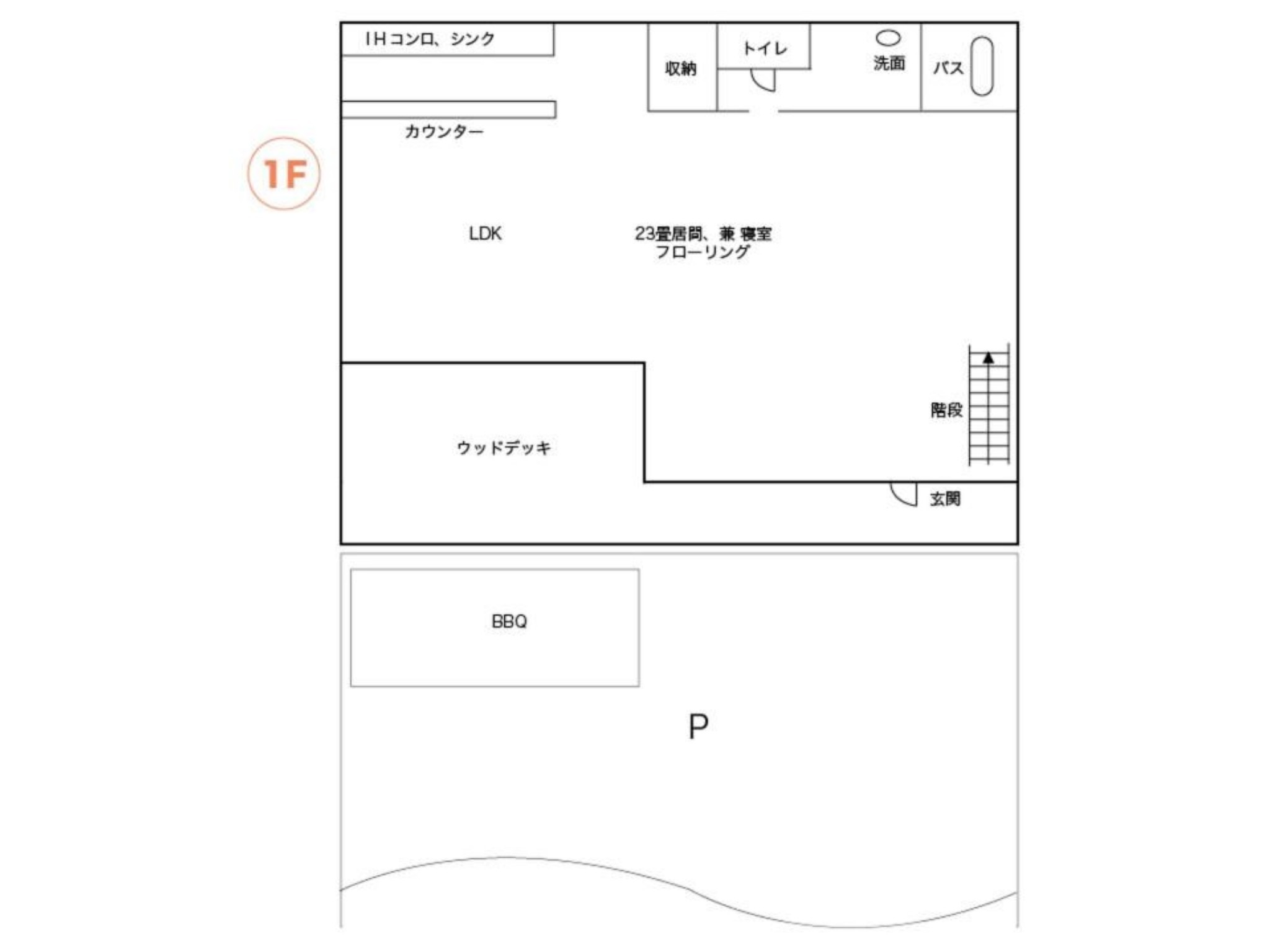 【コテージチャオ】2ベッドルーム ハウス