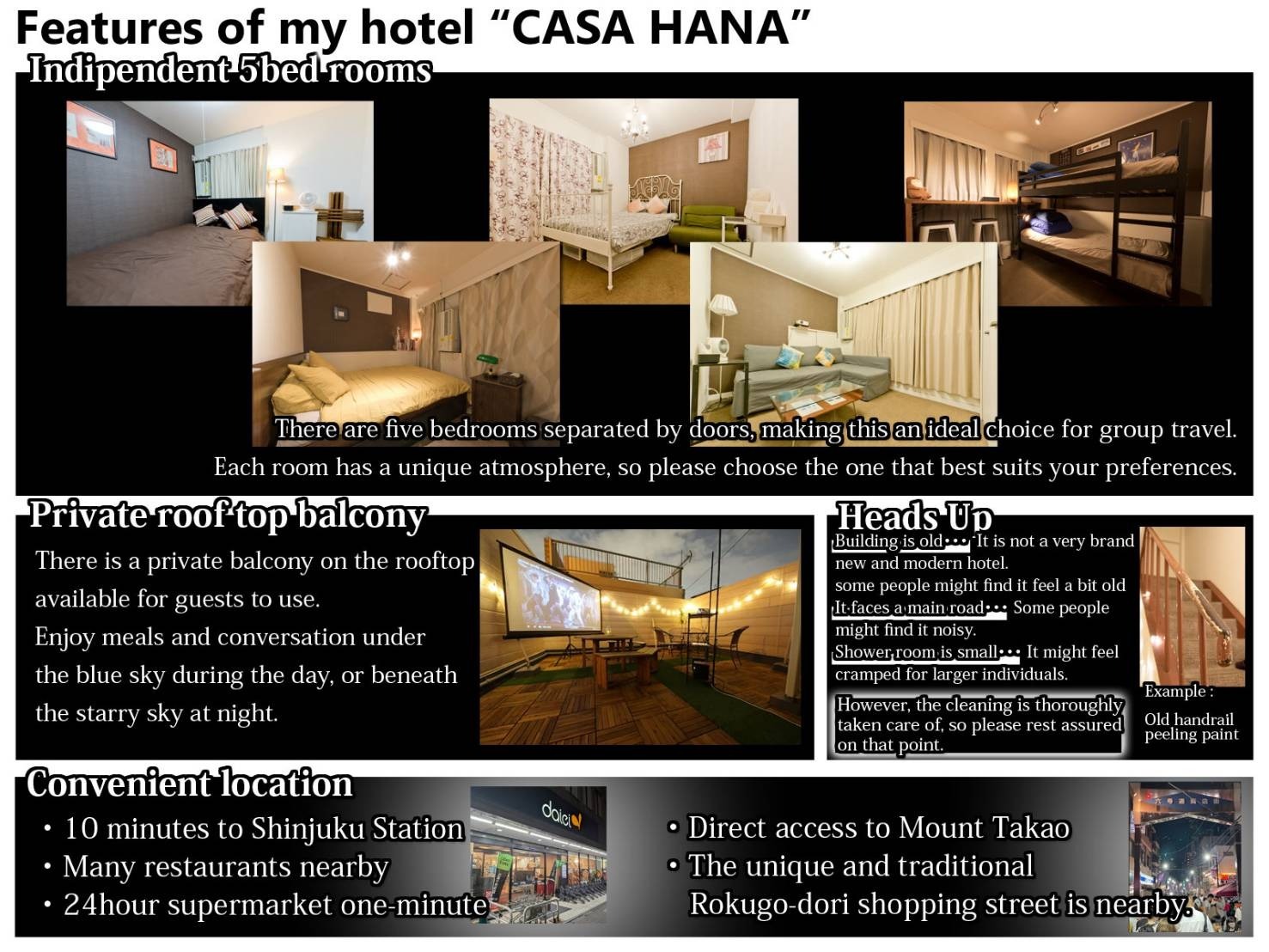 casa hana&nbsp;施設全景