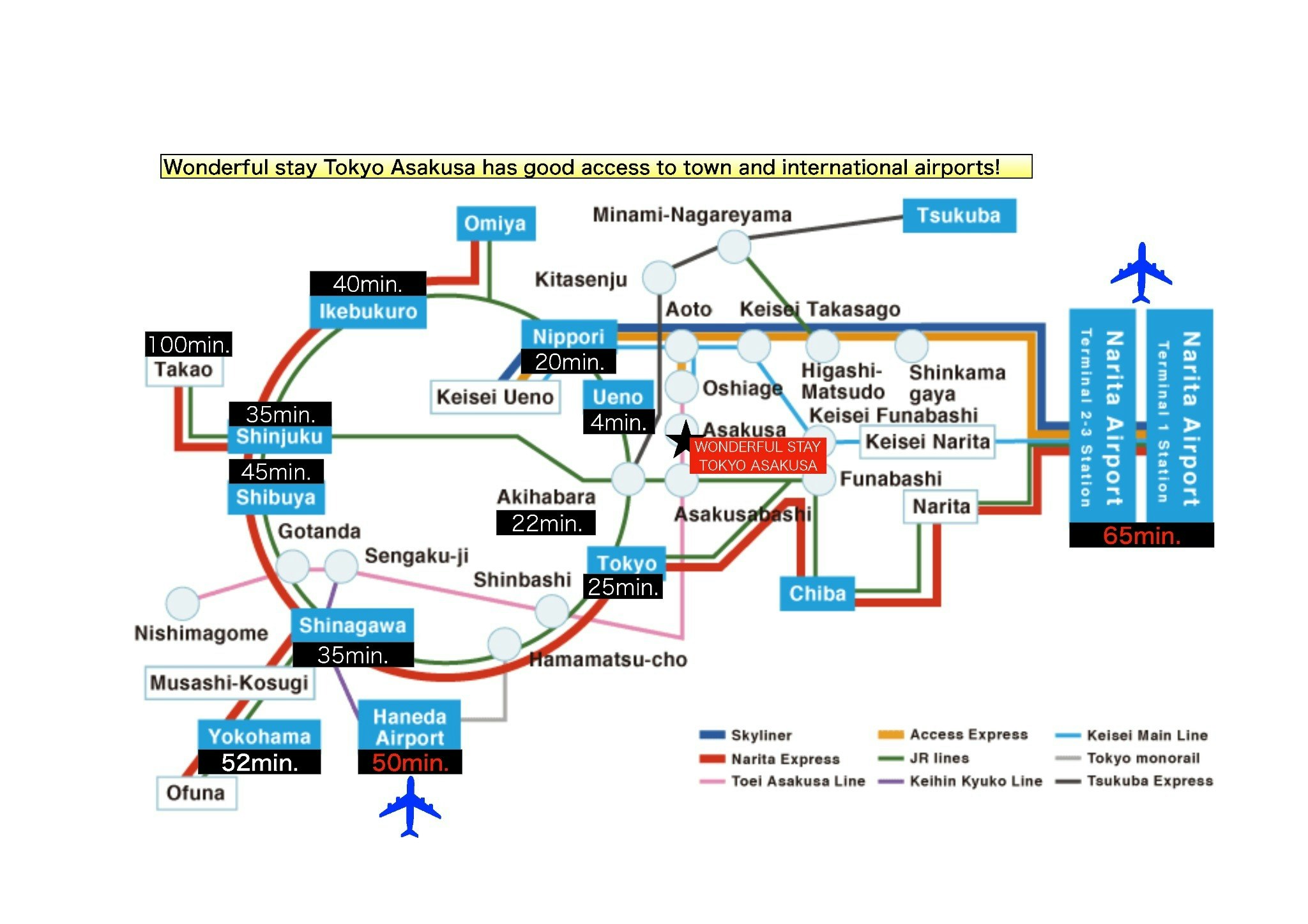3階1フロア貸切/TX浅草駅3分/最大8名/Wi-Fi/Chrome cast/共有スペース利用可