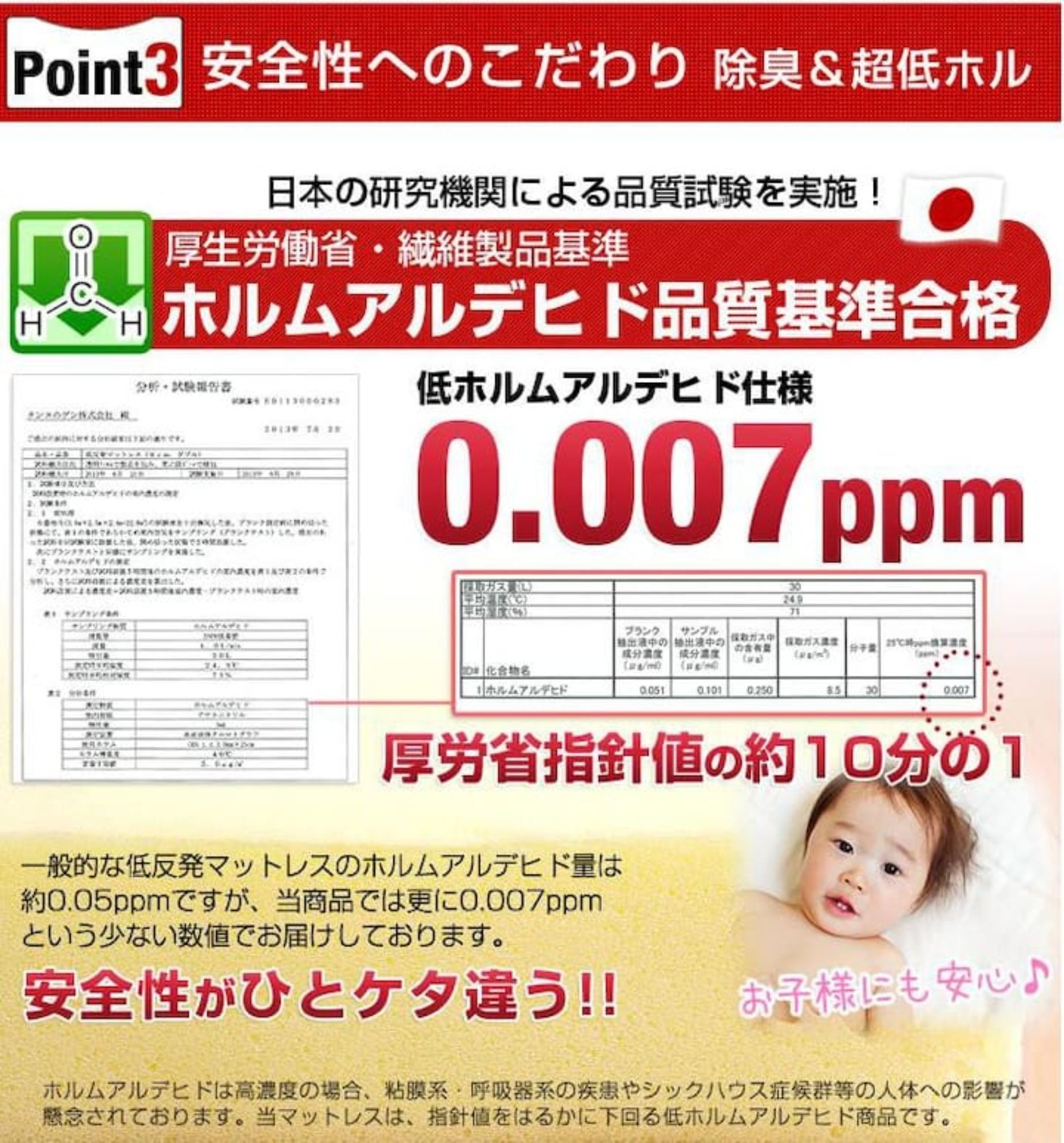 Ijiri Stay Like Living/民泊のnull