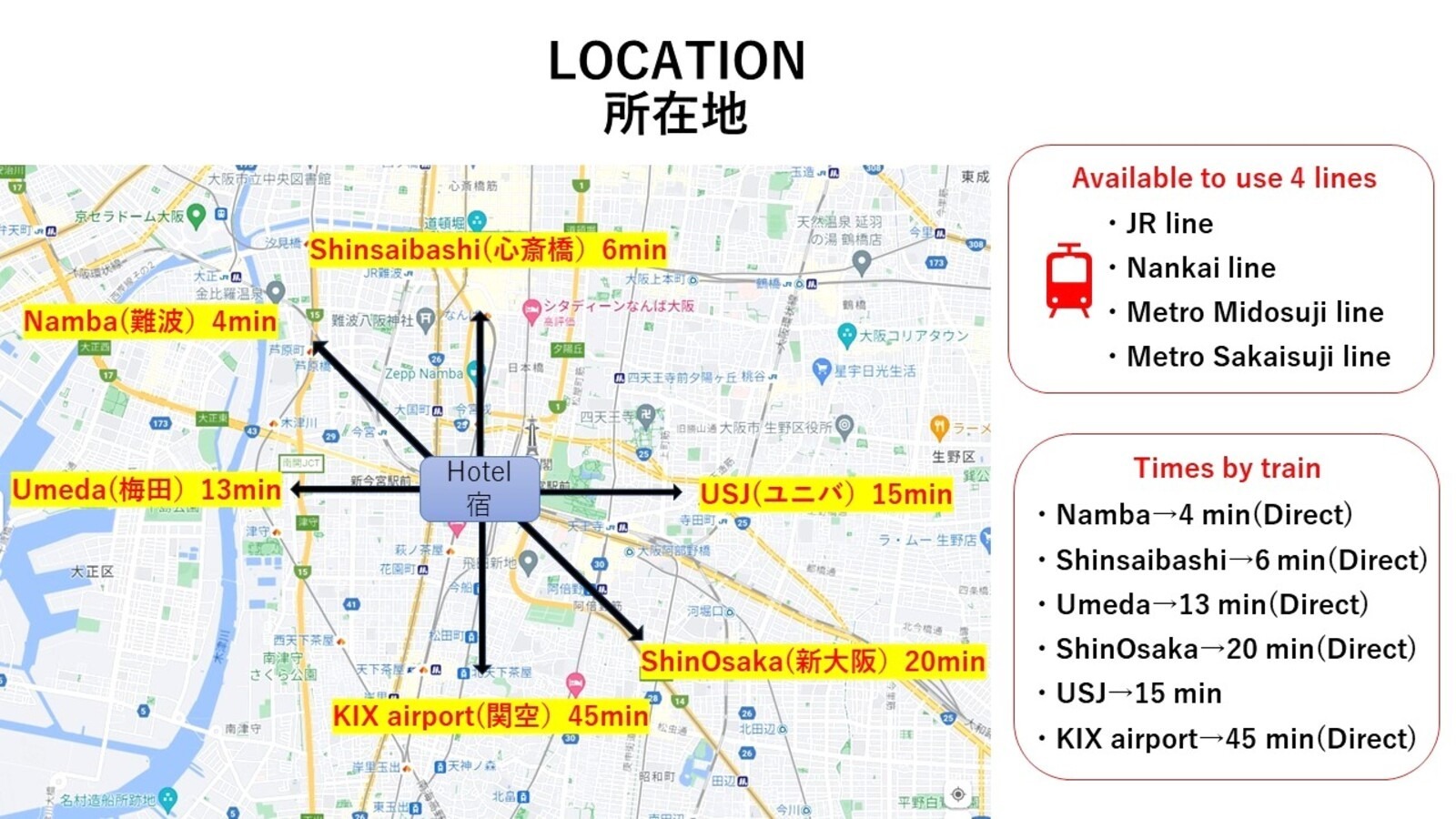 Location 所在地