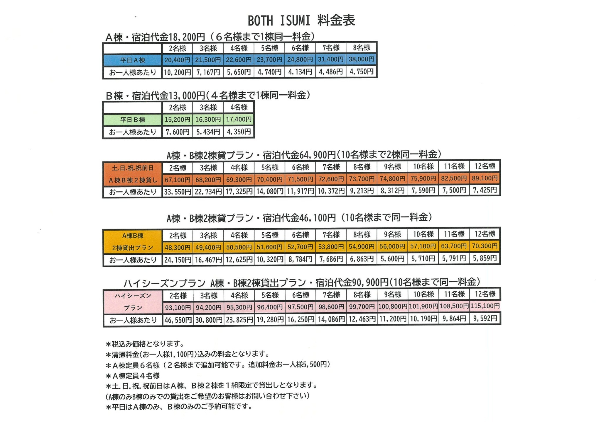 2月26日New OPEN!海まですぐ!6名様まで1棟同一料金