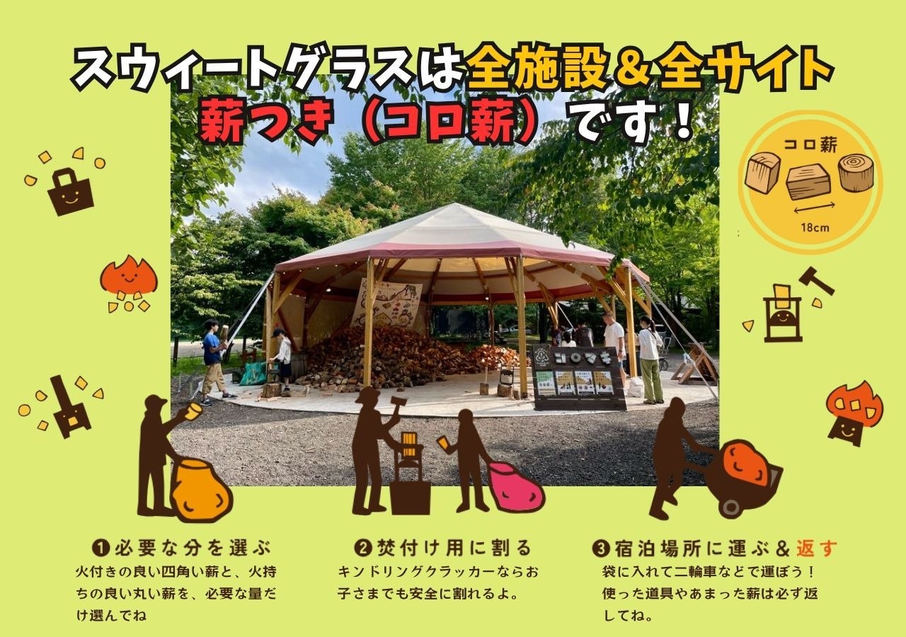 1-6 バーモントコテージ