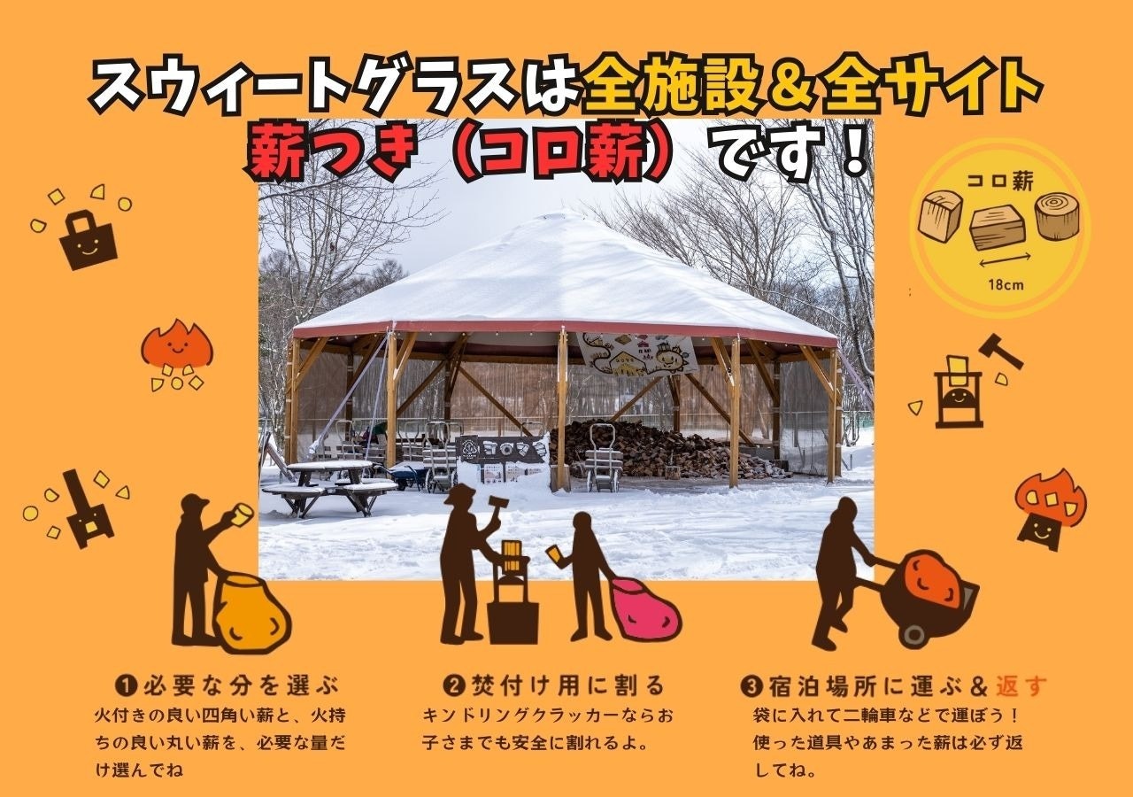 1-5 ノースランドコテージ⛄️