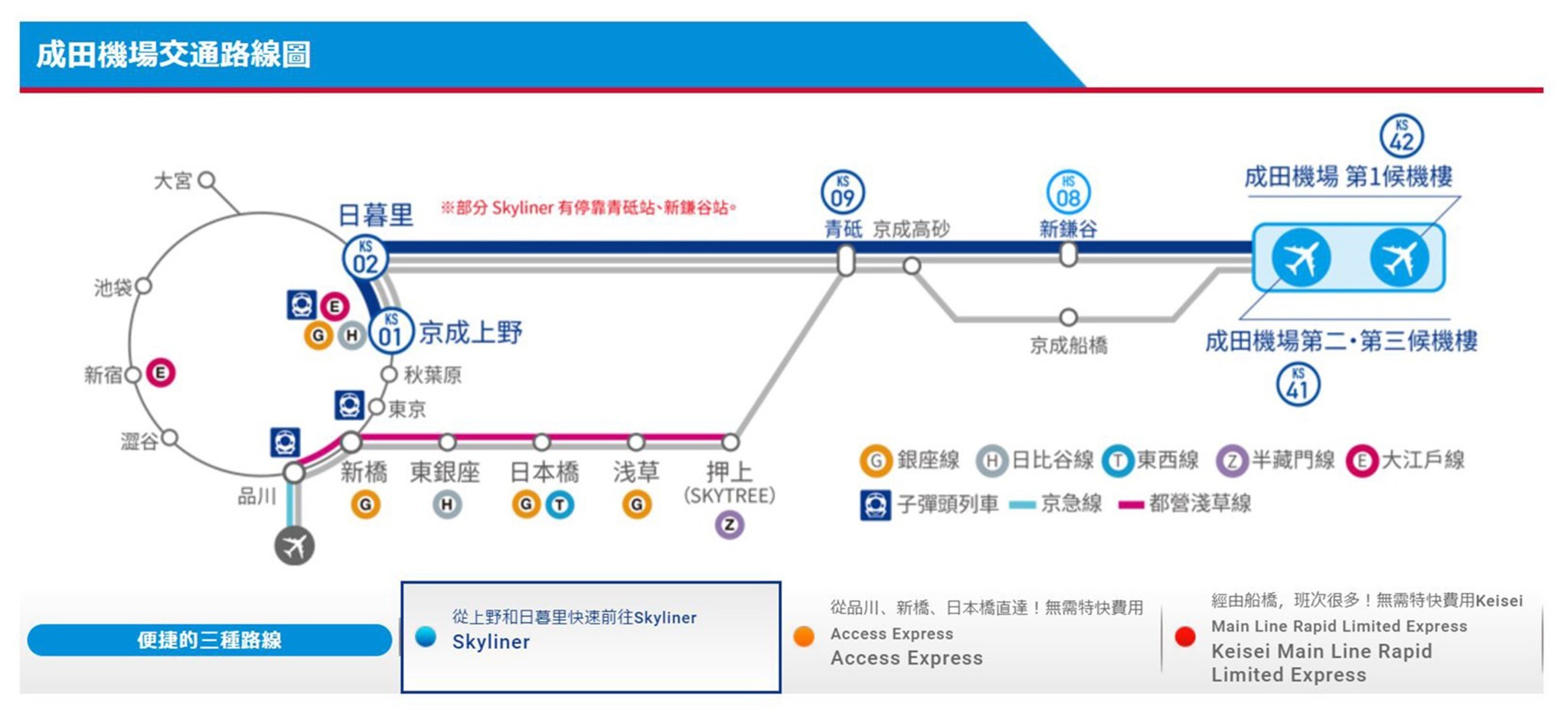 貸切1LDKアパート/上野駅徒歩8分/成田・羽田空港直通/無料駐車場・WIFI