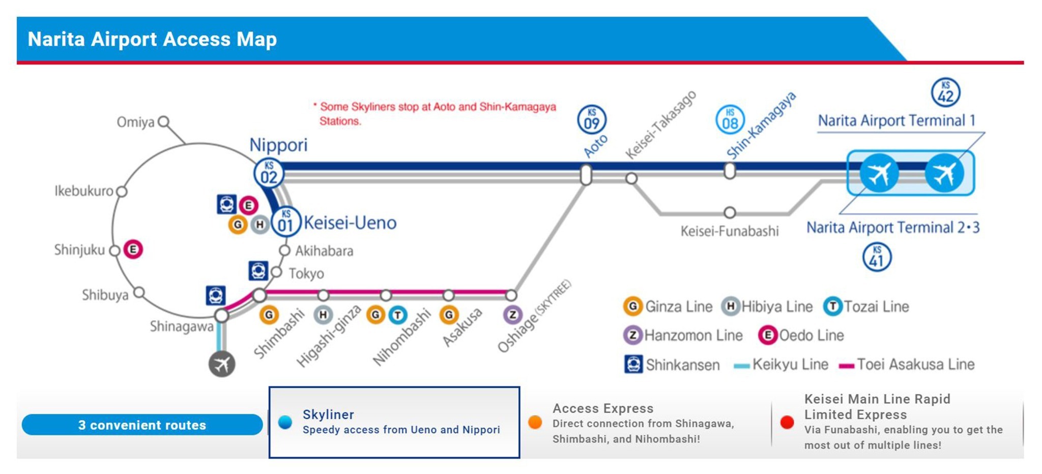 貸切1LDKアパート/上野駅徒歩8分/成田・羽田空港直通/無料駐車場・WIFI