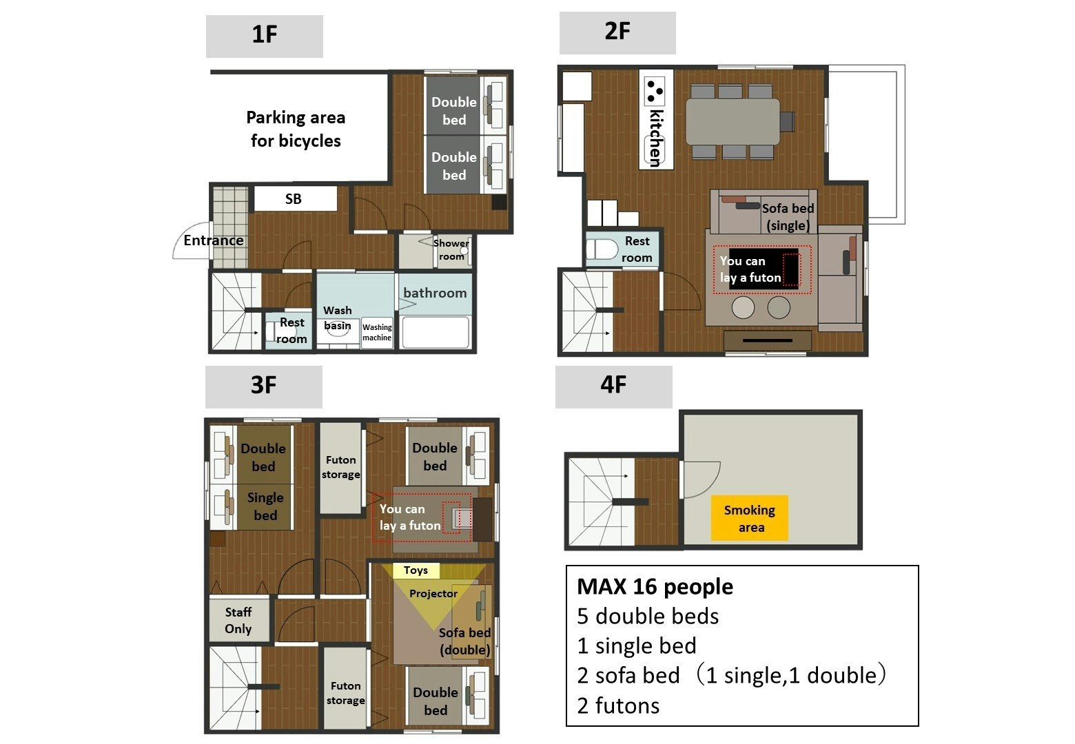 新築戸建貸切110m2/2路線利用可/スカイツリー3分・浅草7分/家族滞在/16名収容