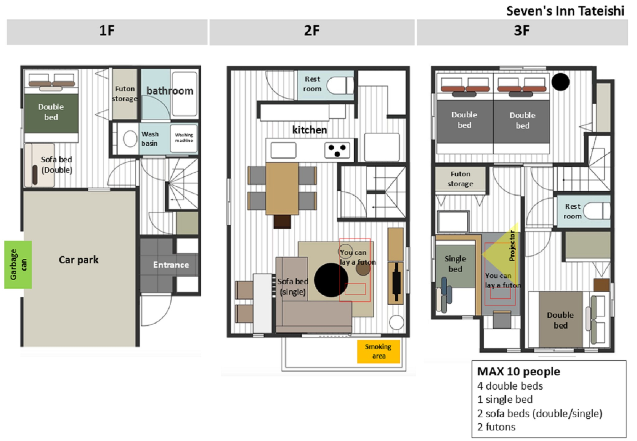 新築1棟貸切/広々92m24LDK/家族滞在/観光に便利/スカイツリー7分・浅草10分/10名収容