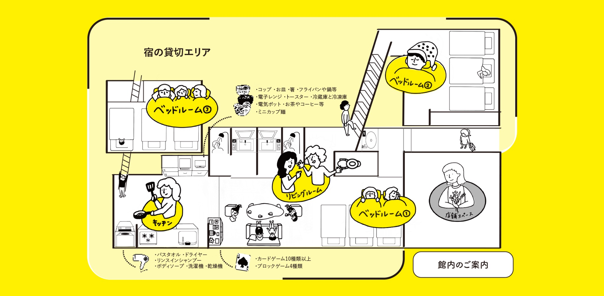 家族や仲間と貸切宿 加納屋