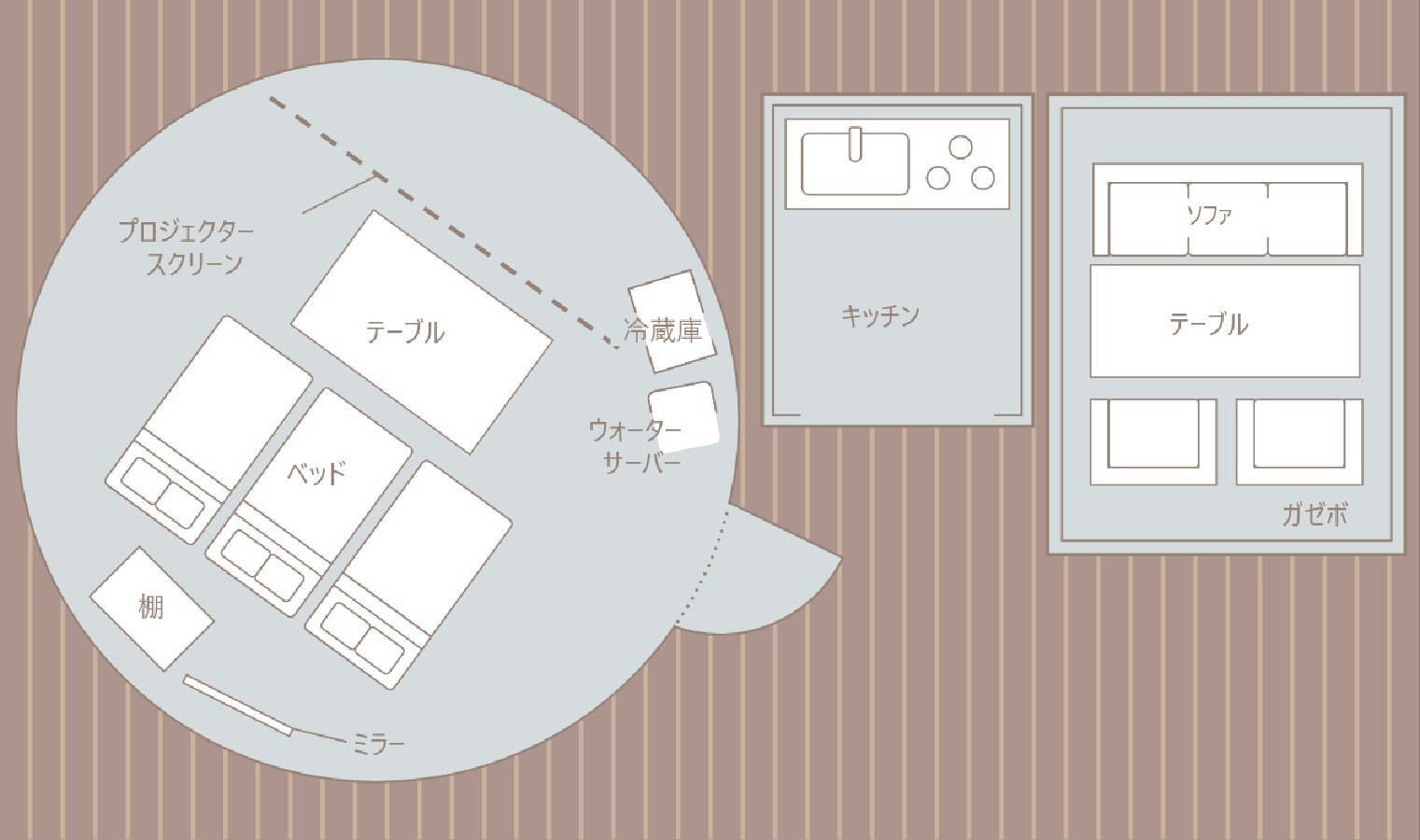 牛窓TARI-umi- のnull