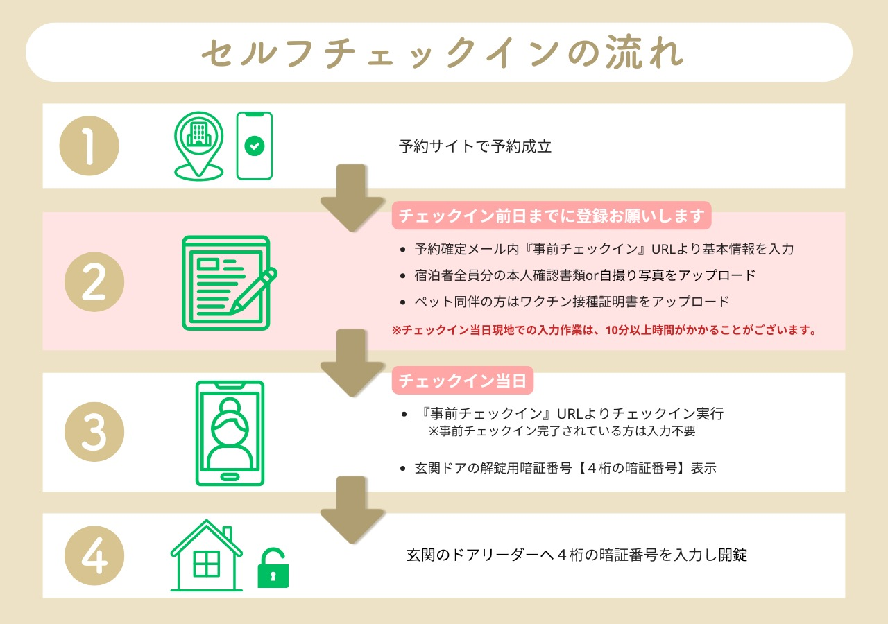 【一棟貸し】【小型犬同伴OK】ながさきMONICA — 家族と過ごすプライベートステイ