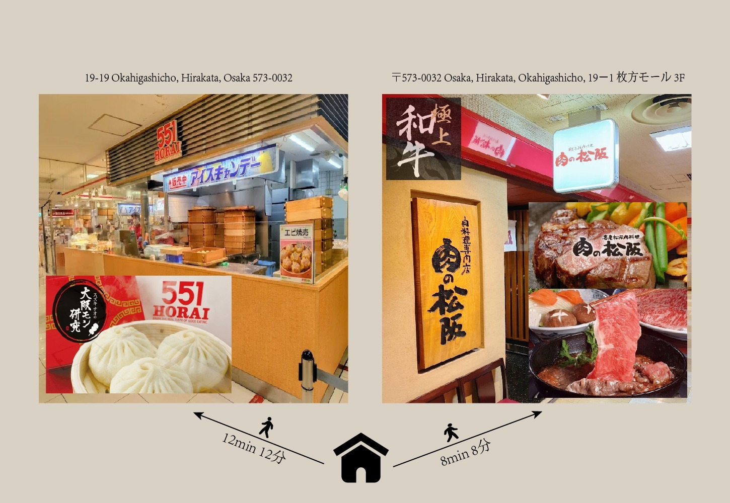 1-6名様用_大阪と京都の間_枚方市駅徒歩11分_ひらパー1駅_スーパー多数_漫画/民泊のnull