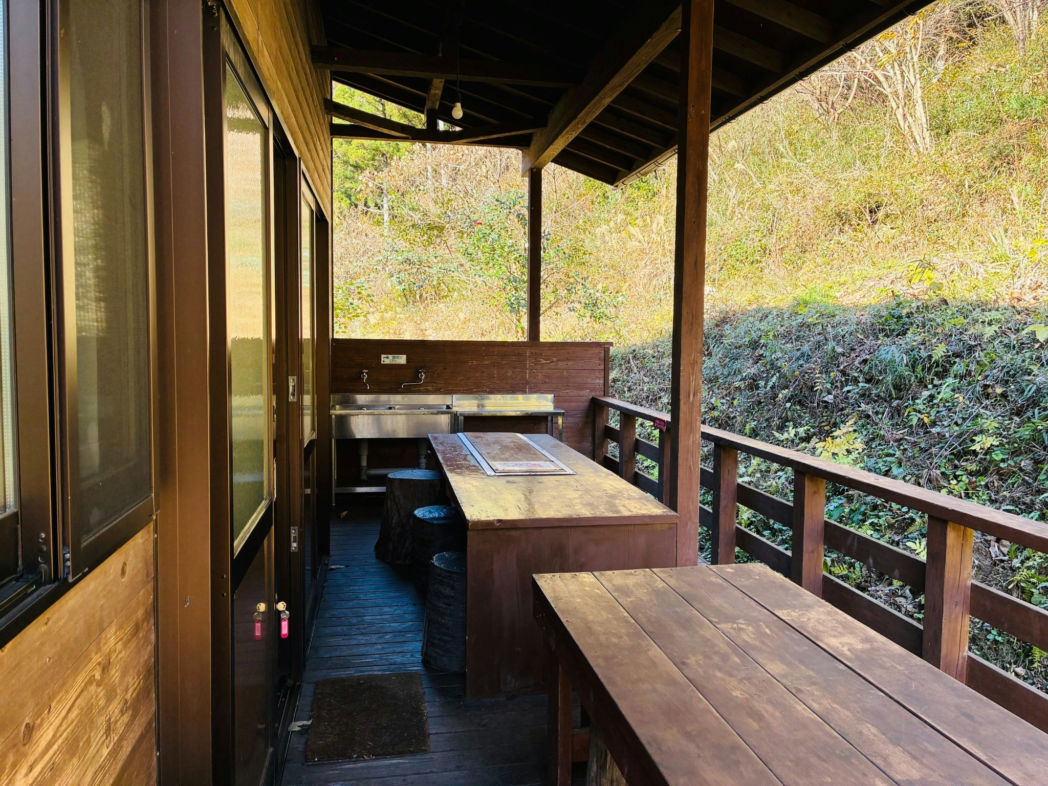 グループケビン