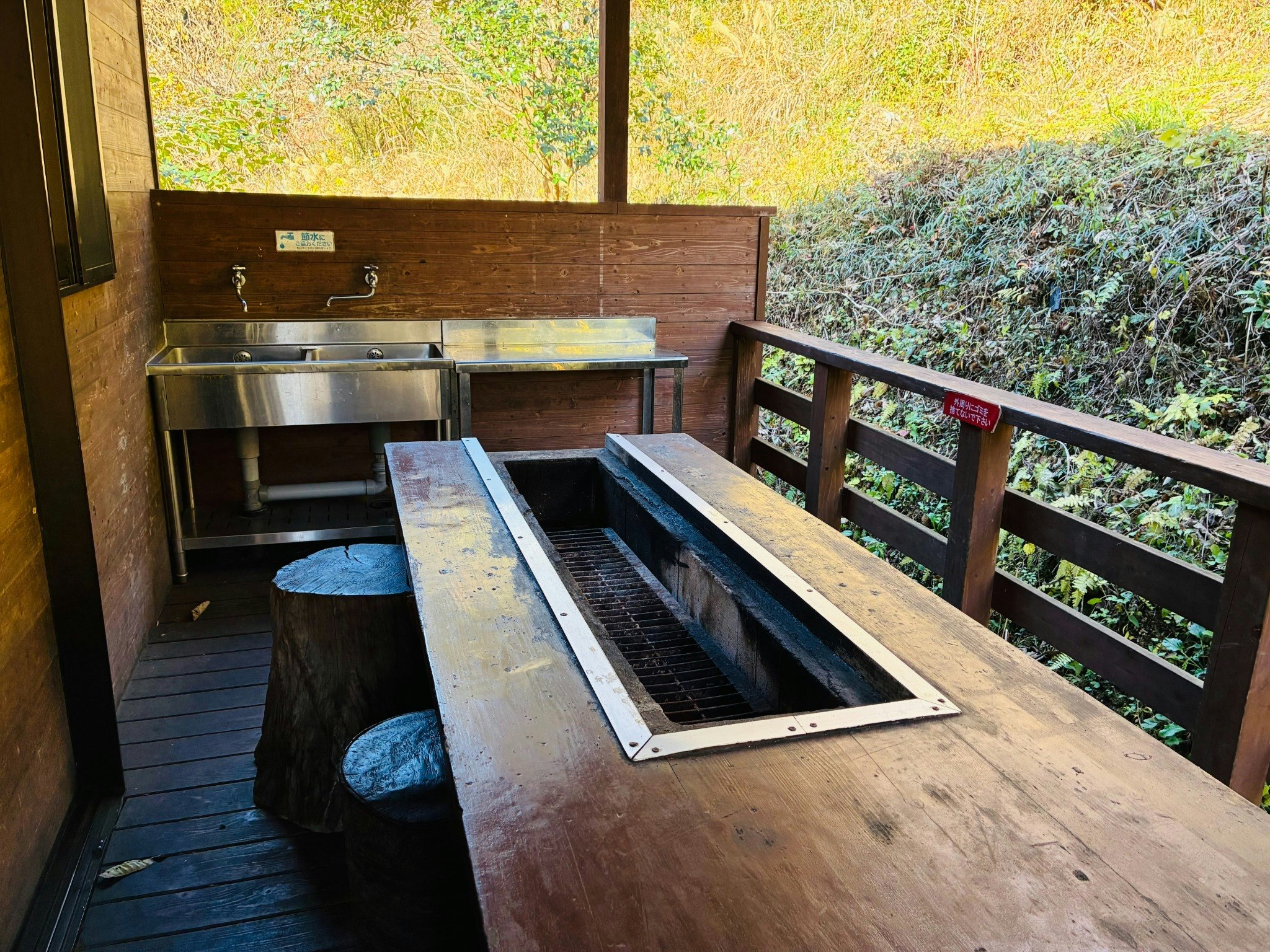 グループケビン