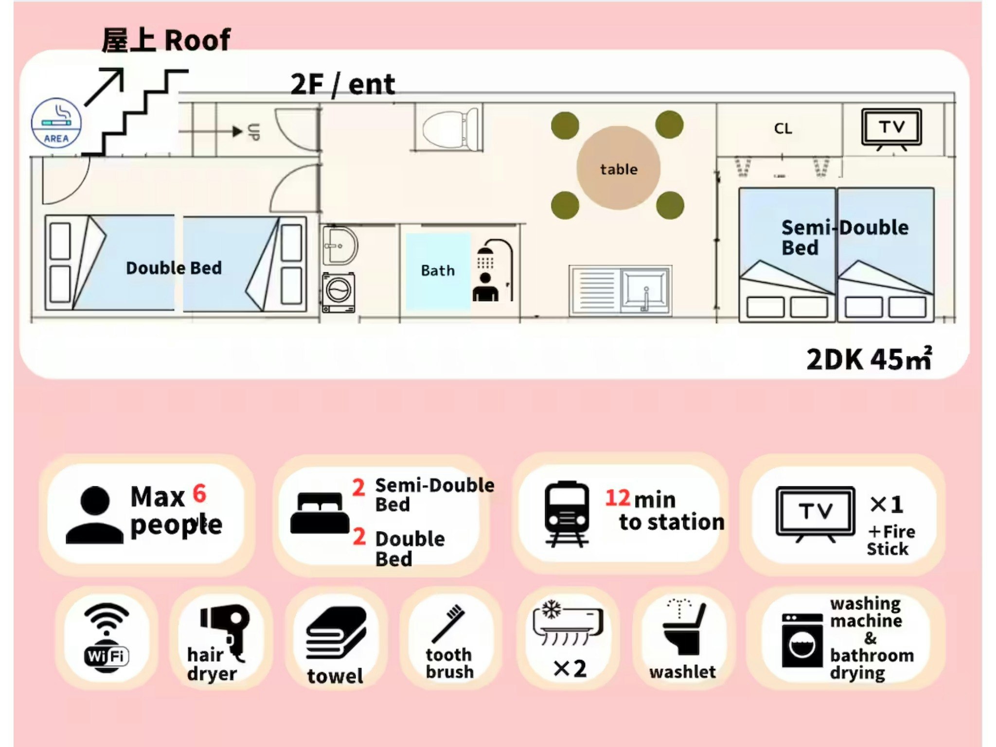 2階フロアまるごと貸切/京セラドーム徒歩圏/USJ好アクセス/KIX直通・関西観光拠点に最適