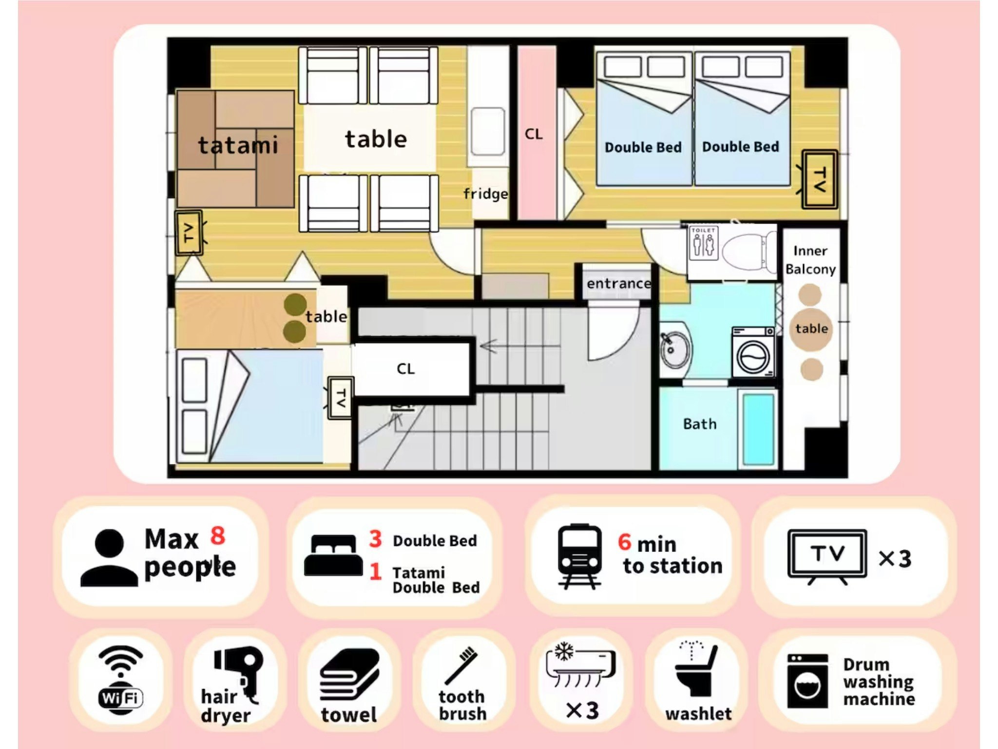 【禁煙】天神橋筋商店街の目の前/ユニバーサルスタジオジャパン/難波すぐ/梅田まで1駅/8名まで可能