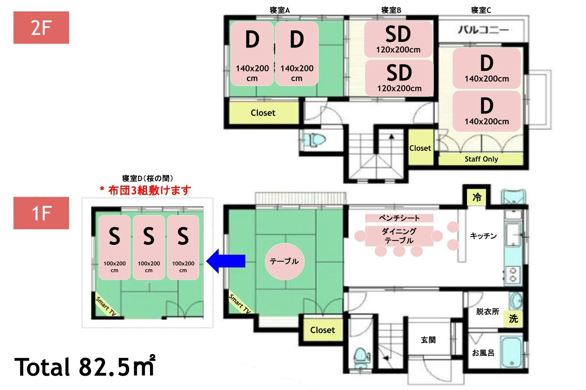 【4DK戸建て貸切】 池袋6分・新宿17分・渋谷23分/上板橋駅徒歩8分/最大15名 /昭和レトロ