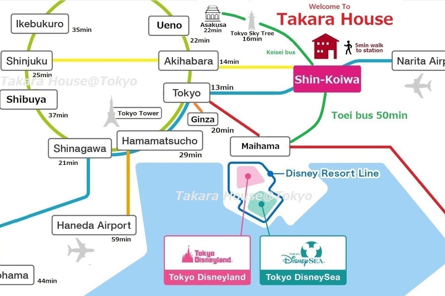 駐車無料/駅徒歩5分/一軒家/スカイバルコニー/4LDK/観光短中期滞在に最適/東京駅直通13分