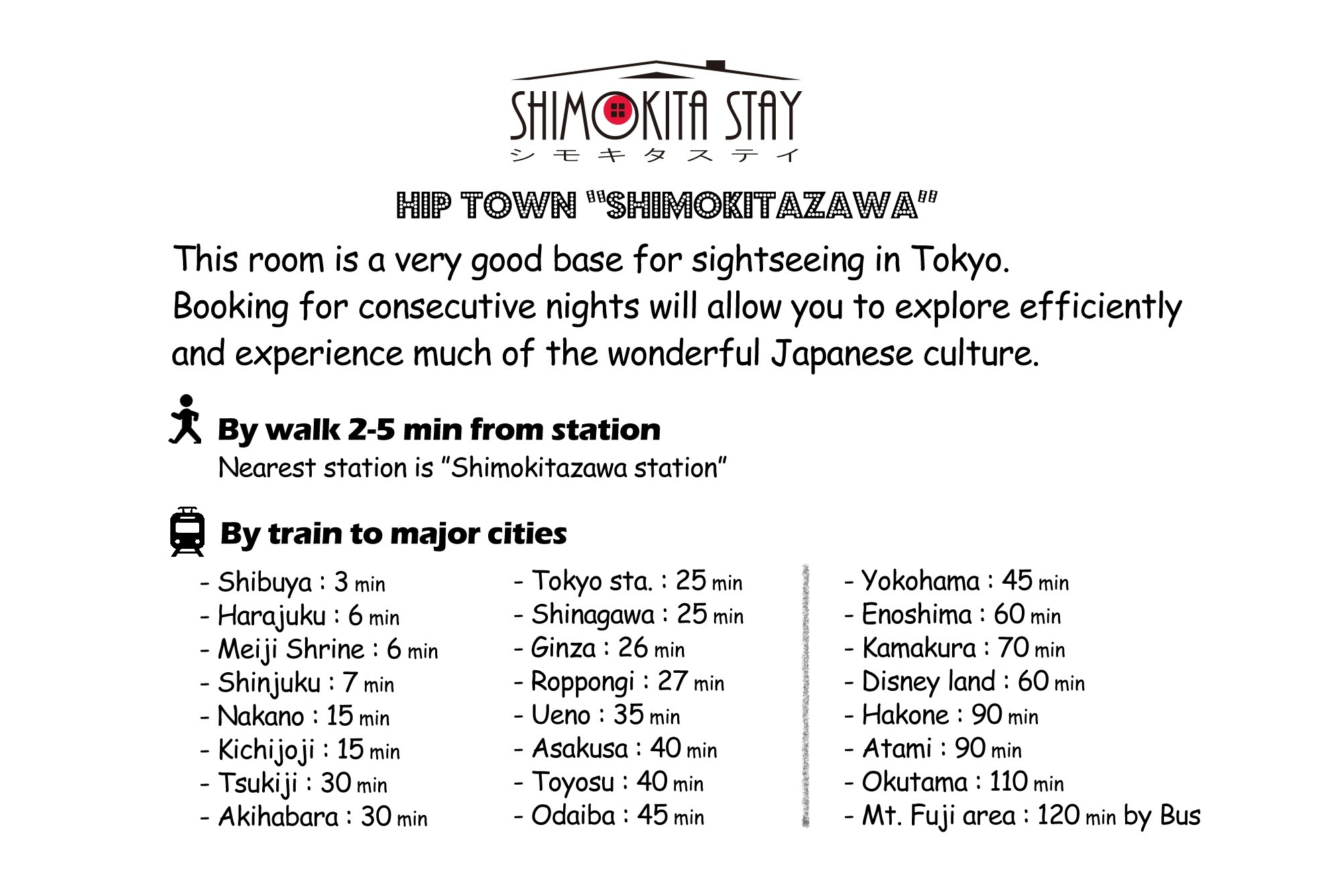 シモキタステイ#7【最大4人☆下北沢駅2分☆ファミリー&グループ向け】街中充実お泊り【wifi】